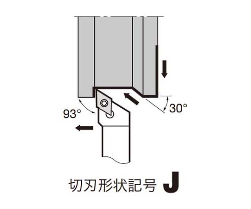 TACバイト　SDJCR2525M11