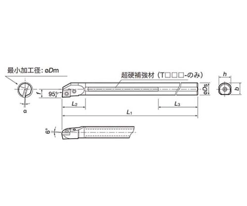 61-7826-93 TACバイト T50W-PCLNR12C 【AXEL】 アズワン