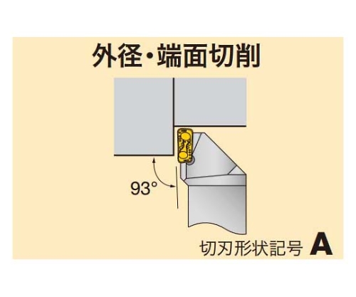 タンガロイ TLANL2525M12 タンガロイ 外形用TACバイト-