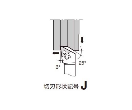 タンガロイ 外径用TACバイト WTJNR2020-