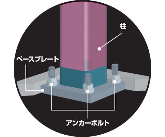 アンカーボルト用ソケット（12角）95mm　8AD-95L200