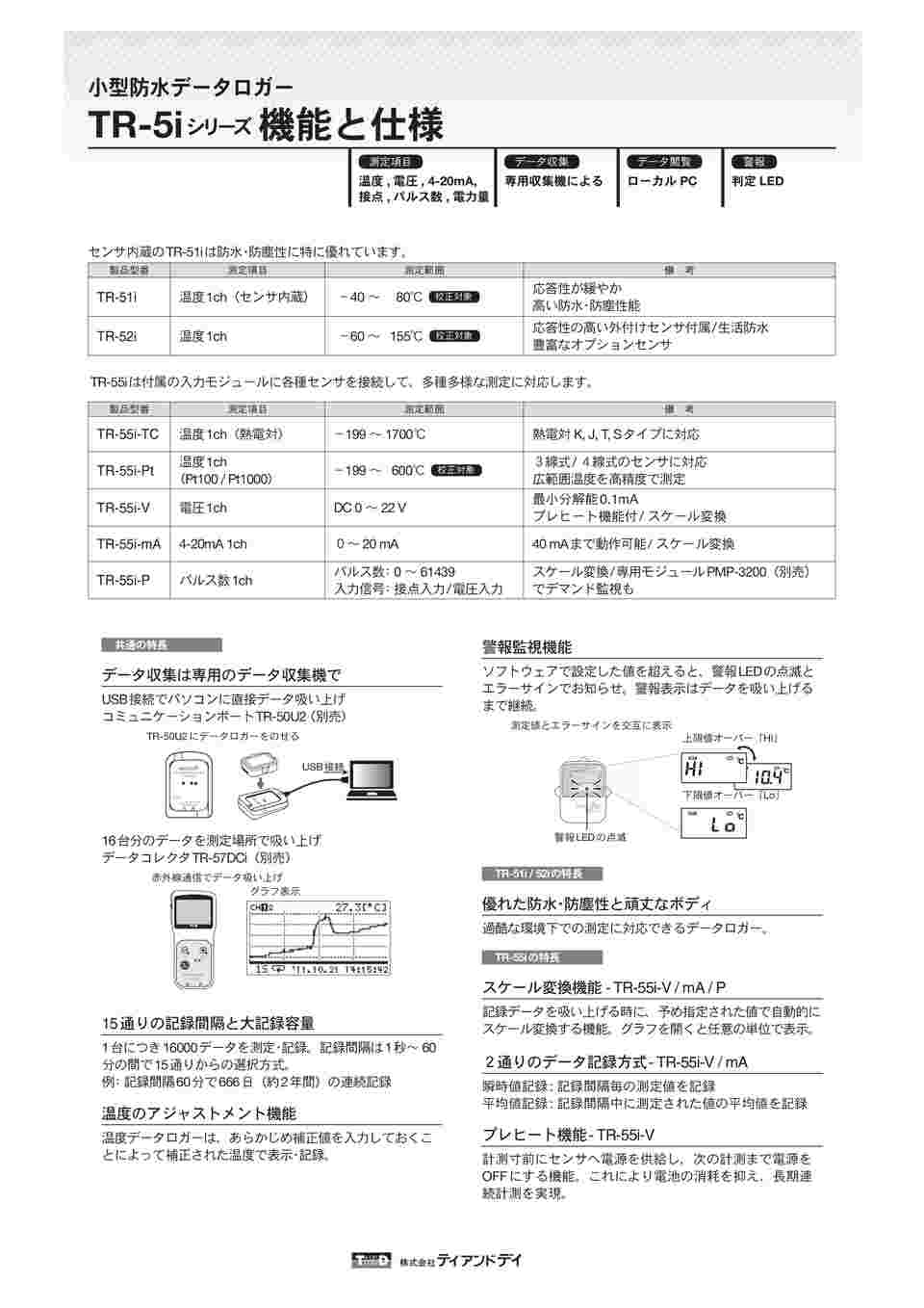 61-8493-86 温度記録計(Pt100タイプ) TR-55i-Pt 【AXEL】 アズワン