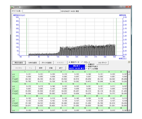 トライボソフト TriboSoft