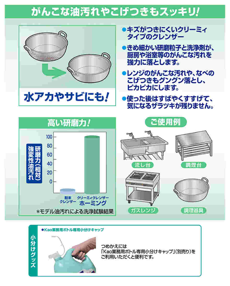 61-8509-33 クリーミィクレンザーホーミング 業務用 6kg 1ケース（3本