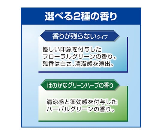 61-8509-84 リセッシュ(除菌EX) グリーンハーブの香り 2L