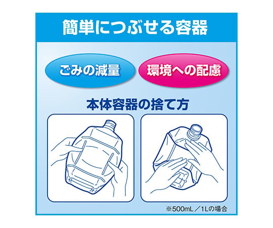 61-8510-09 ソフティ ハンドクリーン手指消毒液 500mL 業務用 1ケース