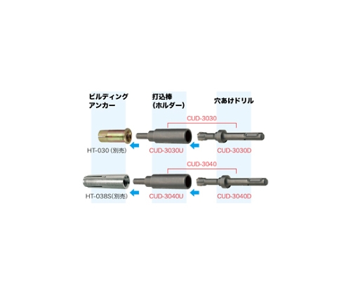 61-8522-19 打込棒付ドリル CUD-3040 【AXEL】 アズワン