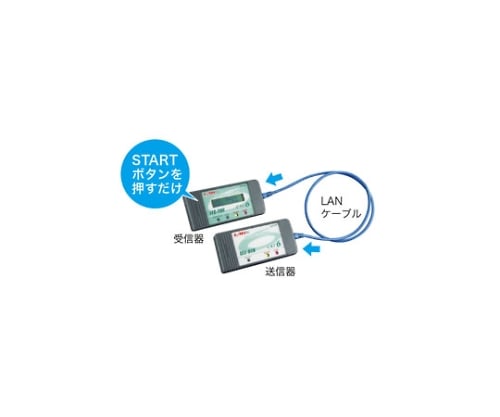 取扱を終了した商品です］LANケーブルチェッカー LEC-900 61-8537-89