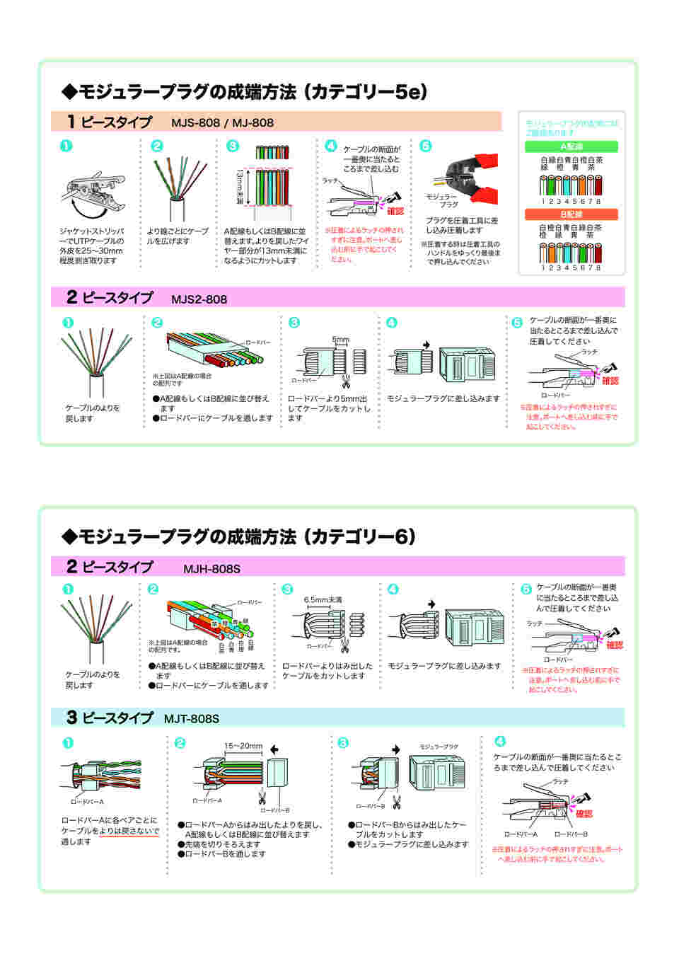 93％以上節約 デンサン カテゴリー6モジュラープラグ MJH-808P frontlinekhabar.com