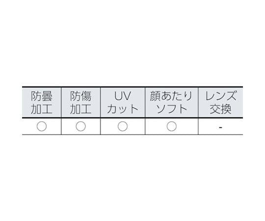 61-8672-67 TACTICAL ゴーグル X-500 100500010 【AXEL】 アズワン