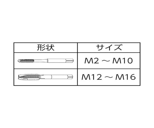 ポイントタップ H320TC-4 M5 111458