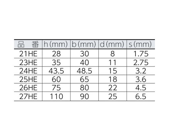 61-8690-39 ニコ 27号ハンガーレール 1820mm 27HE-1820 【AXEL 61-8690-39 ニコ 27号ハンガーレール 1820mm 27HE-1820 【AXEL