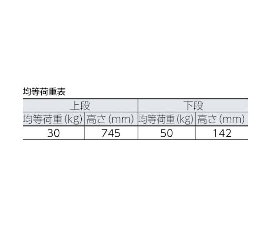 軽量メッシュ台車　アミー　折りたたみ式2段型　AM-2A