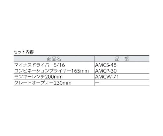 61-8727-17 防爆工具セット 4点 1セット（4個入） AMCM-46 【AXEL