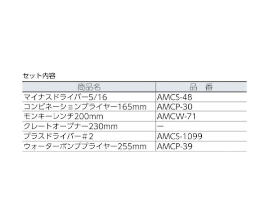 61-8727-18 防爆6ピース工具セット 1セット（6個入） AMCM-47 【AXEL