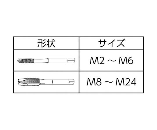 61-8727-81 Aーポイントタップ M8X1.25 8325107 A-POT-STD-M8X1.25