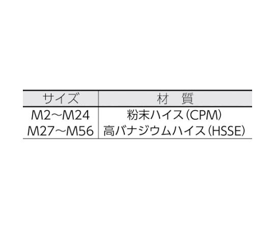 Aースパイラルタップ（メートルねじ用） M12×1.75 シャンク径8.5mm 8325330　A-SFT-STD-M12X1.75