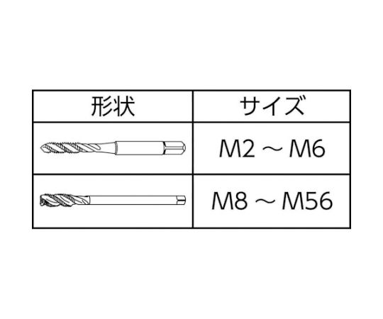 Aースパイラルタップ（メートルねじ用） M20×2.5 シャンク径15mm 8325377　A-SFT-STD-M20X2.5