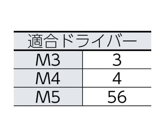 61-8730-23 5ロブボタンボルト ステンレス M3×8 12本入 B102-0308