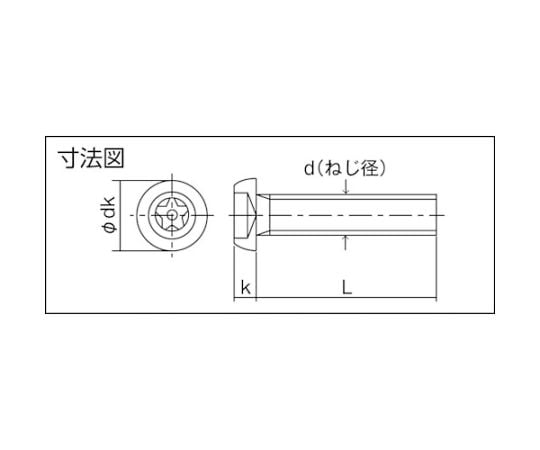 61-8730-23 5ロブボタンボルト ステンレス M3×8 12本入 B102-0308