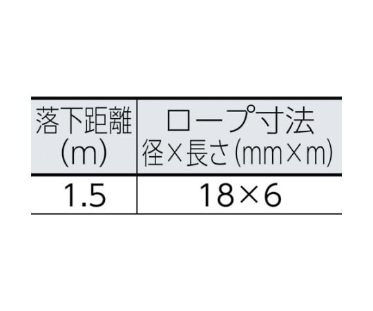 墜落防止用ブロック ベルト巻取式 ベルブロック（6mタイプショック付き）　BB-60-BX