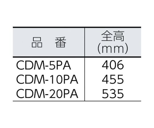 61-8741-16 ミニプレスセット（手動式） CDM-10PA 【AXEL】 アズワン