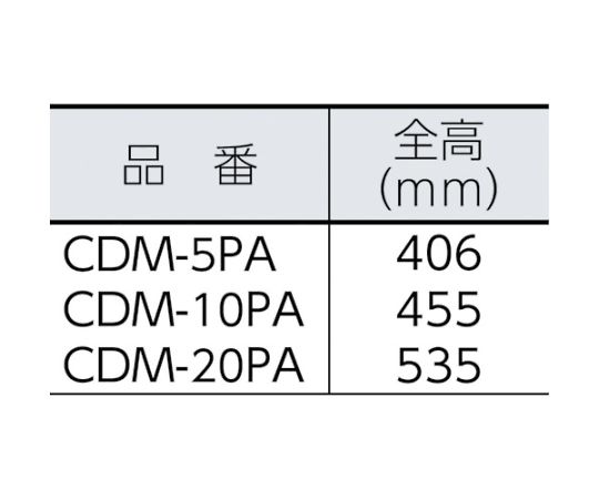 ミニプレスセット（手動式）　CDM-5PA