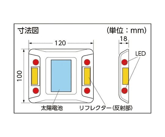 61-8812-11 ルミナスアイ・マイティ ソーラー式常灯 両面 白 LE-260-2W