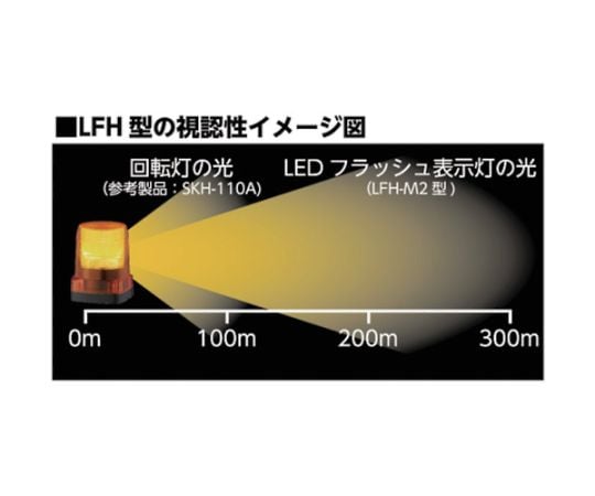 LEDフラッシュ表字灯　LFH-24-B