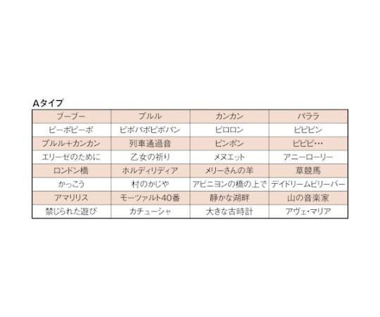 LED積層信号灯付き電子音報知器　色：赤・黄・緑・青　LKEH-402FA-RYGB