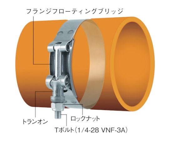 取扱を終了した商品です］Tボルトラッチクランプ 312 （1個入