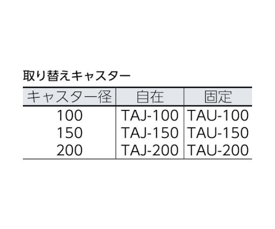 61-8831-62 鋼鉄製運搬車 1200X750 ハンドル側自在車 鋳物車輪 OH-1R