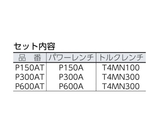 倍力レンチ 強力パワーレンチ（トルクレンチ付） 倍率16.7 最大入力トルク180N・m　P300AT