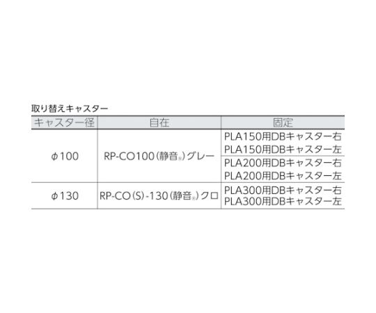 カナツー 静音[[R下]]プラ300ドラムブレーキ付き折り畳み式(ライト