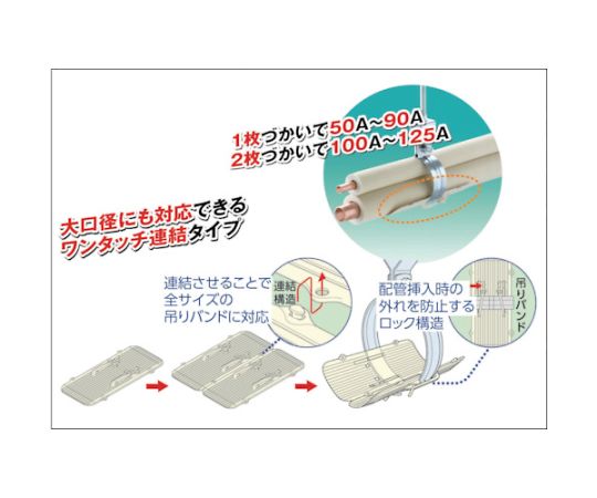 因幡電工 保温材保護プレート 面ガード TB-HG イナバ 200枚 エアコン
