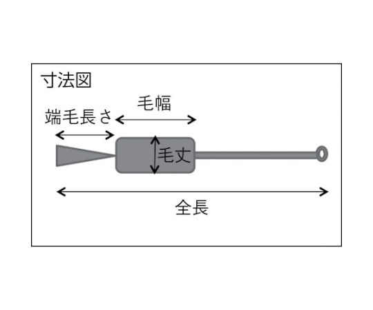 61-8867-40 理化学ブラシ 注射器用 山羊毛 スチール柄1cc用 TBS-S1J