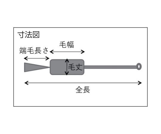 61-8867-52 理化学ブラシ 注射器用 山羊毛 スチール柄2cc用 TBS-S2J