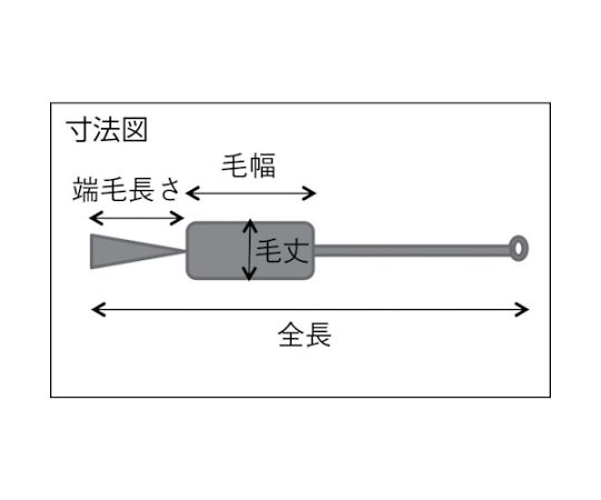 理化学ブラシ　注射器用　ナイロン毛　ステンレス柄5cc用　10本入　TBS-S5N-10P