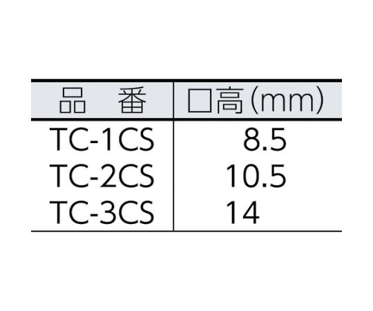 ニューストロング スライドクランプ CGSタイプ TC-3CS-