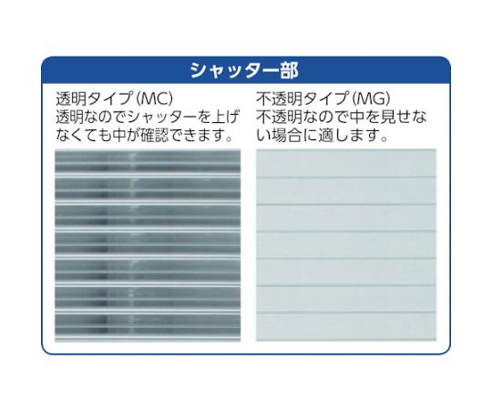 61-8880-93 軽中量棚150型 シャッター付棚900×600×H1800 5段 TLA63L