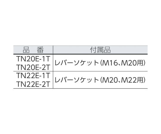 61-8883-53 シャーレンチ M16・M20ナット回転角レンチ 締付トルク540N