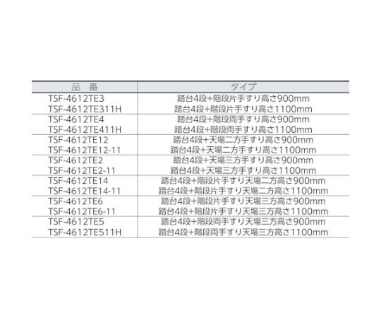 取扱を終了した商品です］踏台 4段本体 片手すり TSF-4612TE3 61-8890