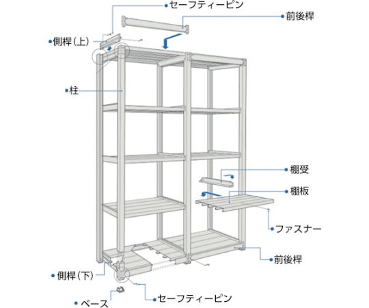 TRUSCO TUG型中量ボルトレス棚 450kg 単体型 1855×476×H1200 4段