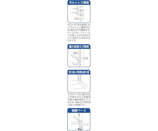 □TRUSCO TUG型中量ボルトレス棚 450kg 単体型 1855×626×H2100 6段