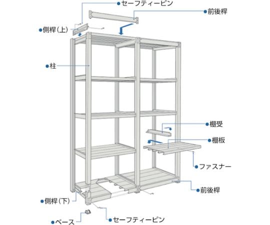 TUG型中量棚用追加棚板セット600kg　H40X1437X900　TUG600-5ZS