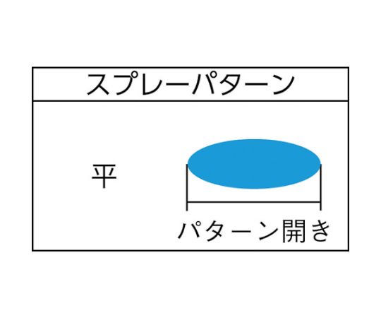 中形スプレーガン 圧送式 ノズル口径 Φ1.2 空気使用量430L/min