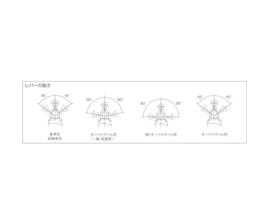 リミットスイッチ回転レバー形（基準形）　WLCA2-7-N