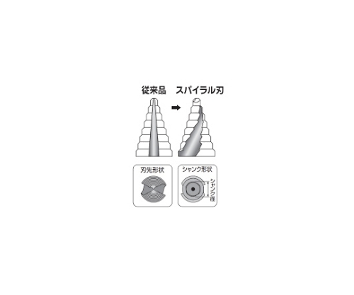 61-9018-71 ステップドリル(2枚刃段付ドリル) MSB-12 【AXEL】 アズワン