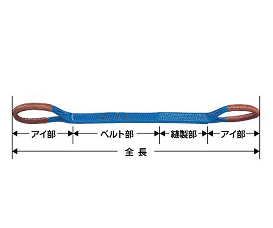 61-9023-05 ベルトスリング MBS-752P 【AXEL】 アズワン