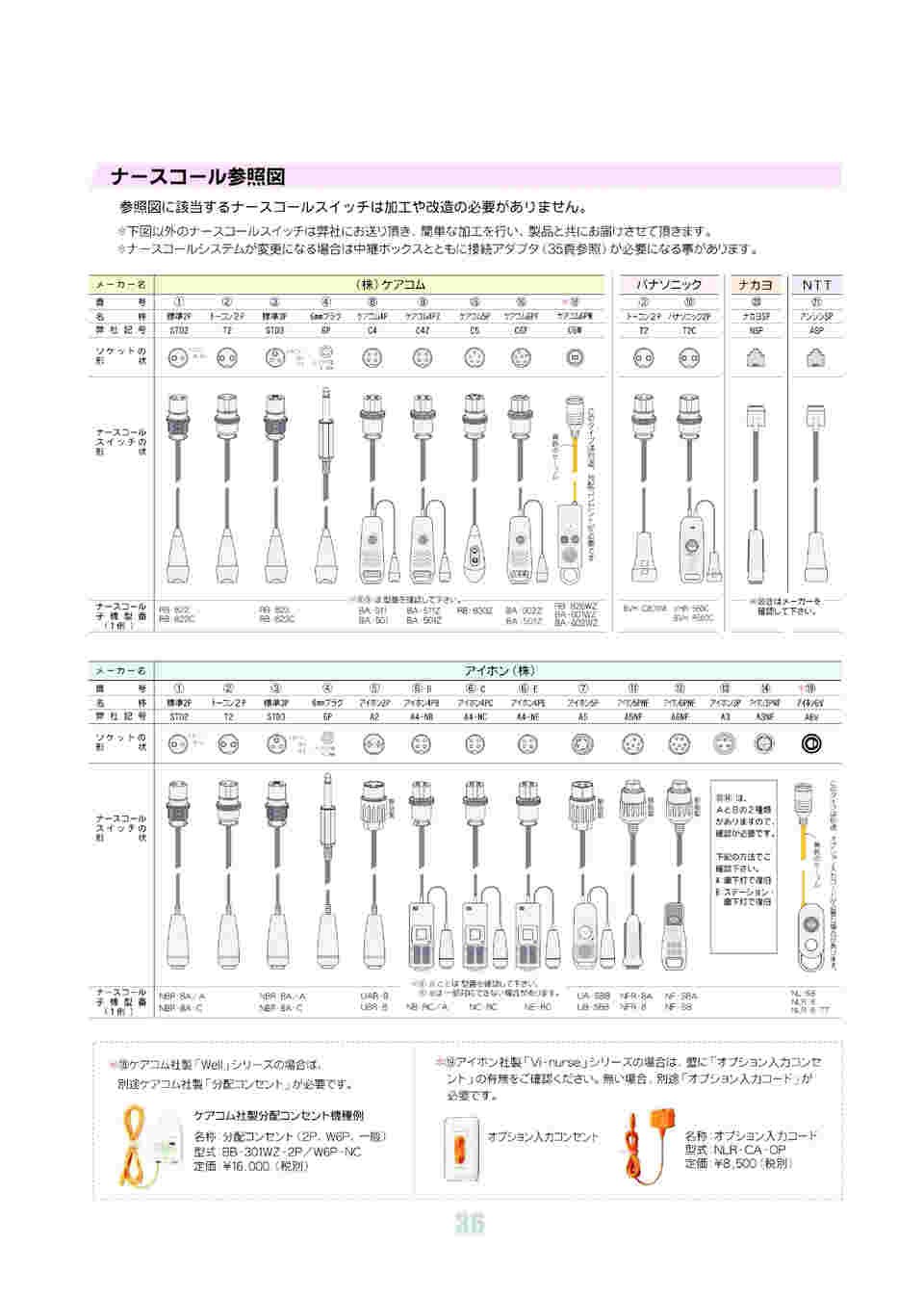 61-9072-60 タッチコール・コードレス TC-R 6mmプラグ TC-R2(6P